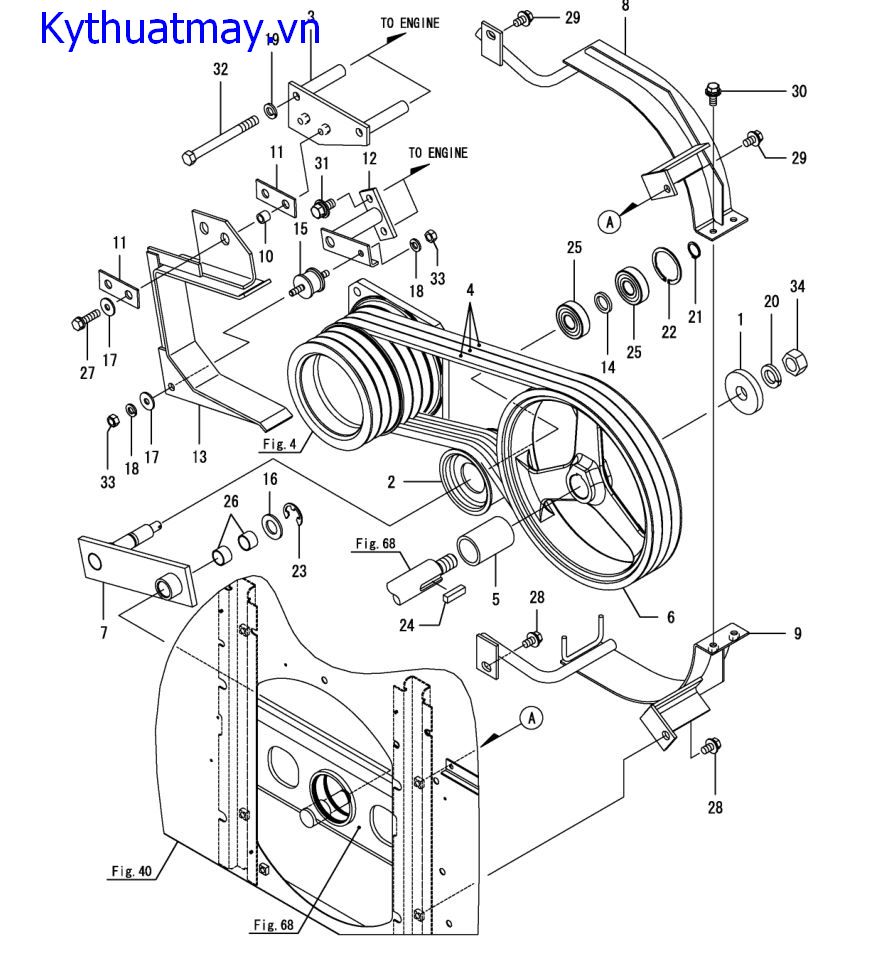 Dây đai truyền động đập